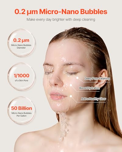 Skincare Water Filter