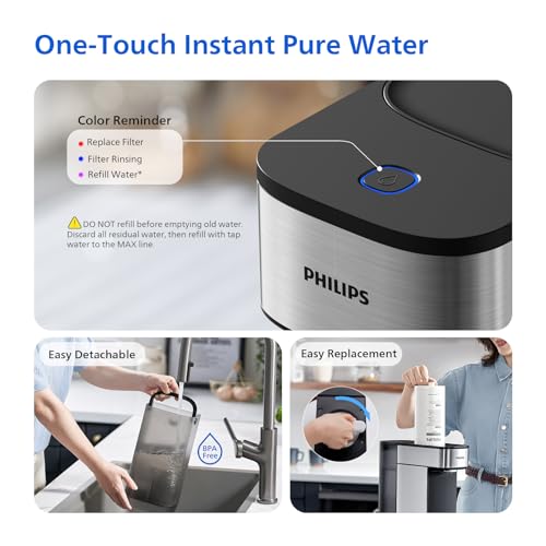Countertop Reverse Osmosis Water Filter