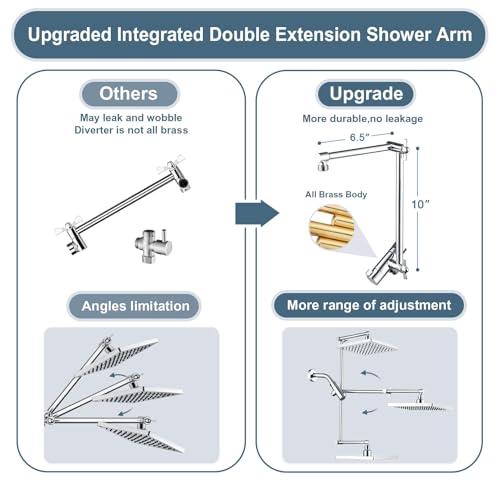 High Pressure Rain Shower Head Combo with Double Extension Arm