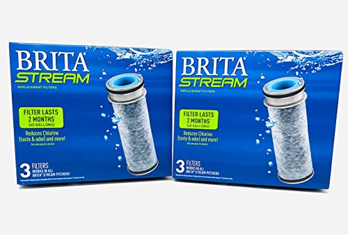 Water Pitcher Filter 40G