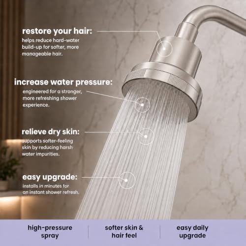 High Pressure Filtered Shower Head