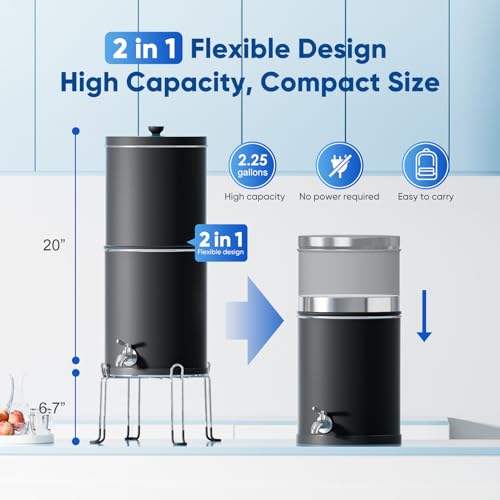 3 Stage 0.01μm Ultra (2 Count)