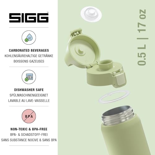 Insulated Kids Water Bottle