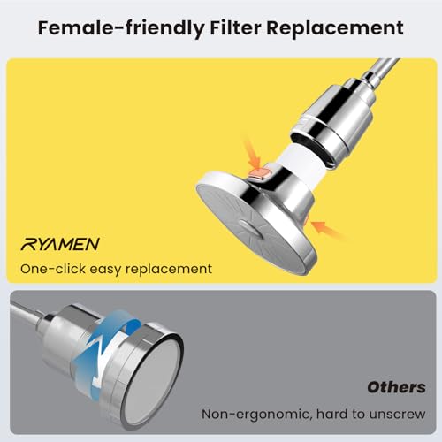 Filtered Shower head