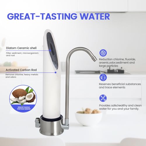 Countertop Water Filtration System