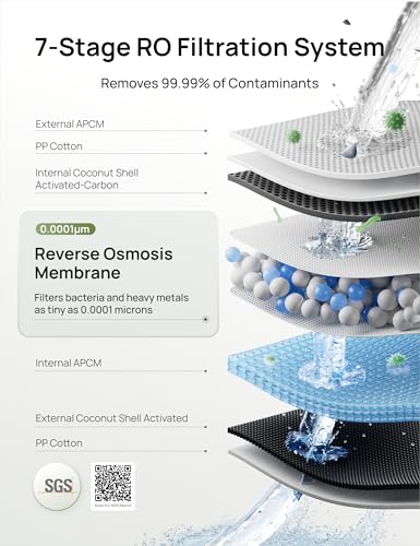7-in-1 Reverse Osmosis Water Filter, Compatible with DREO RO Water Filter 112 & 113 & 114 & 115, Removes 99.99% of Contaminants including PFOA, PFOS, Chlorine, Last 265 gallons, SGS Tested