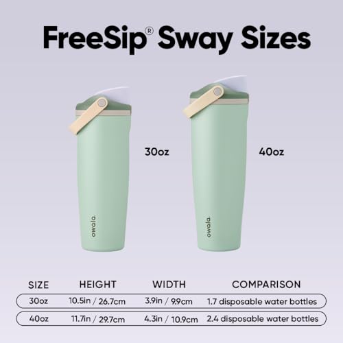 FreeSip Sway Stainless Steel