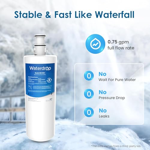3US AF01 Water Filter Replacement for Filtrete® 3US