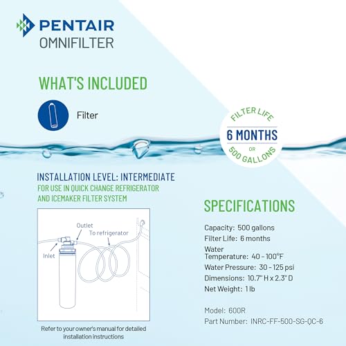 Pentair OMNIFilter Refrigerator and Icemaker Water Filter Cartridge