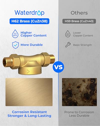 RPFK Spin Down Sediment Filter