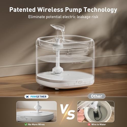 Cat Water Fountain (1120 Gram)