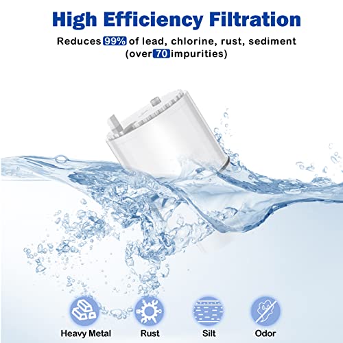 3 Pack PURFaucet Water Filter Replacement for PURFiltration System (3 Count)