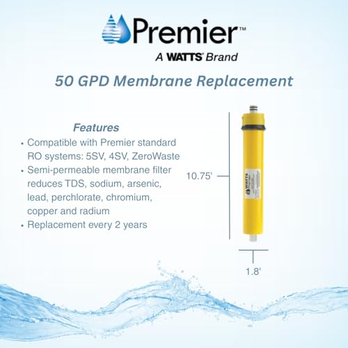 50 GPD RO Membrane Replacement Filter 1