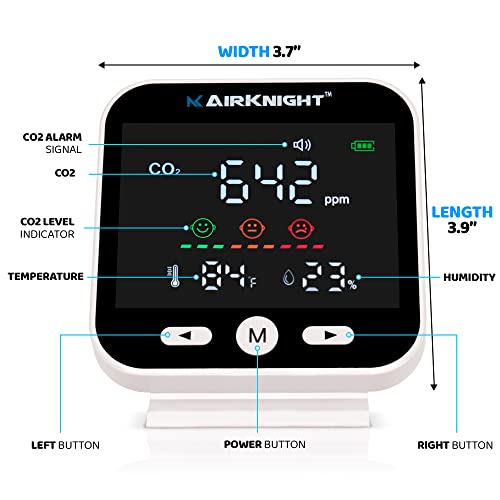 CO2 Monitor Indoor with Bonus Humidity & Temperature Readings