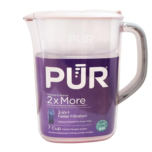 7 Cup Water Pitcher