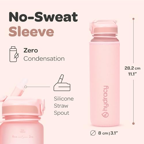 Motivational Water Bottle with Time Marker and Straw Lid 32 oz
