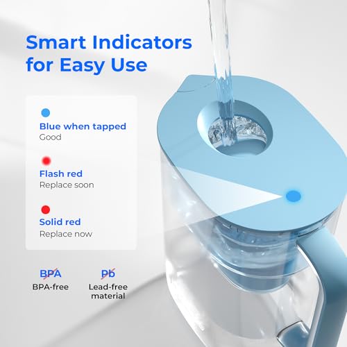 PT-07B-A Alkaline Water Filter Pitcher, 10-Cup, Up to pH 9.5