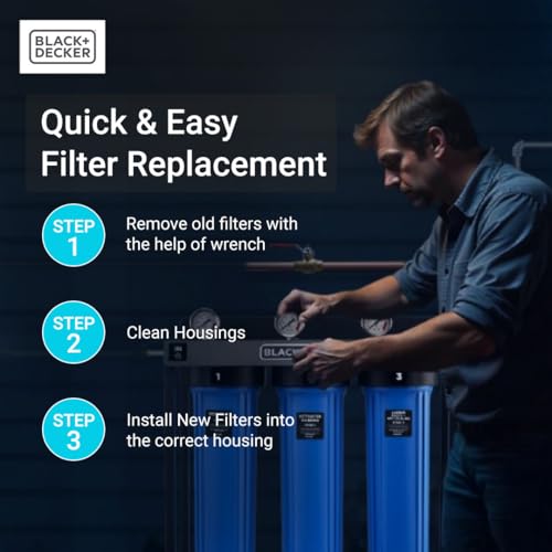 Whole House Replacement Filter Set
