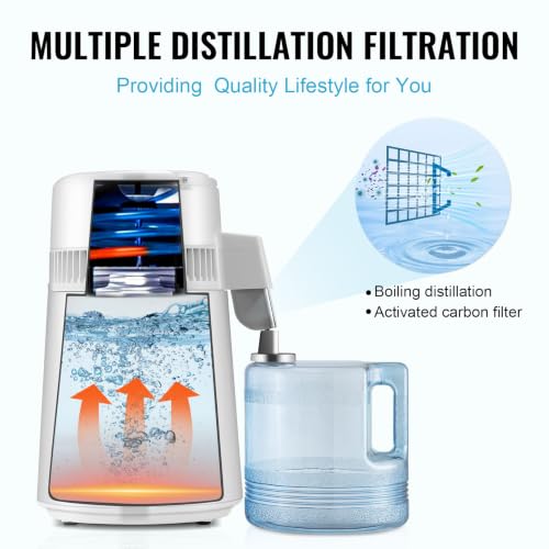 Water Distiller