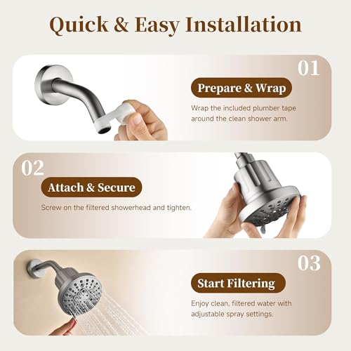 Filtered Shower Head