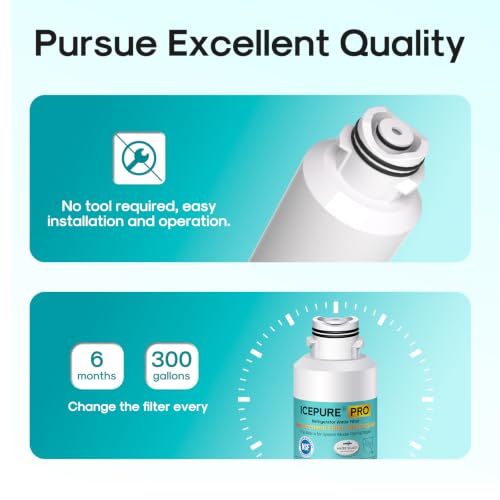 PRO DA29 00020B NSF401&53&42 Samsung Refrigerator Water Filter (2 Count)