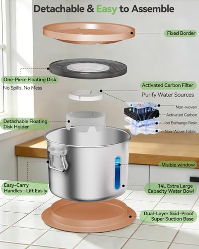 14L No Spill Dog Water Bowl (5.5 Pound)