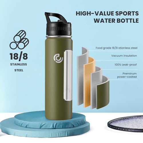 22oz Sports Water Bottle