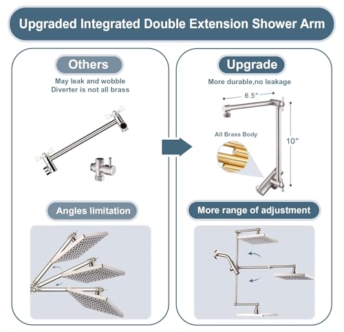 High Pressure Rain Shower Head Combo with Double Extension Arm