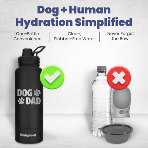 Dog Dad Water Bottle with Detachable Bowl for Dog Lovers