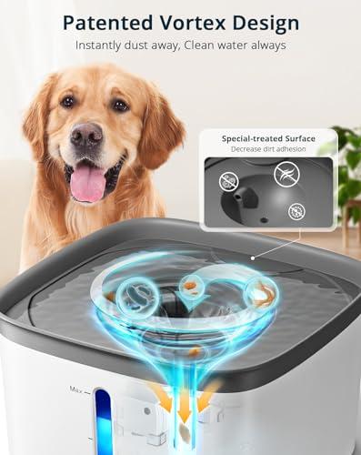 Cat Water Fountain