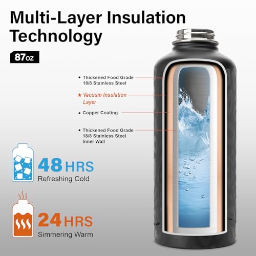 Insulated Water Bottle
