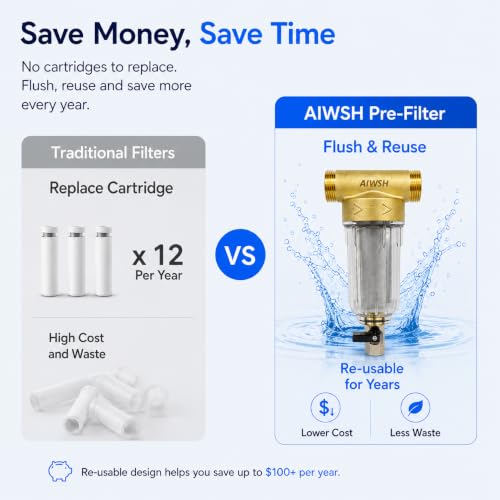 40 Micron Spin Down Sediment Filter