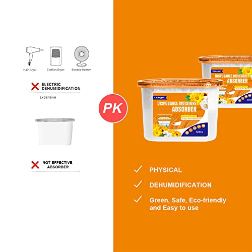 Moisture Absorber Box