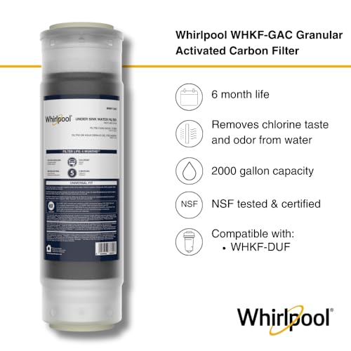 5 Micron Granular Activated Carbon Water Filter WHKF