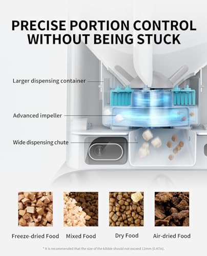 Automatic Cat Dog Feeder with Camera