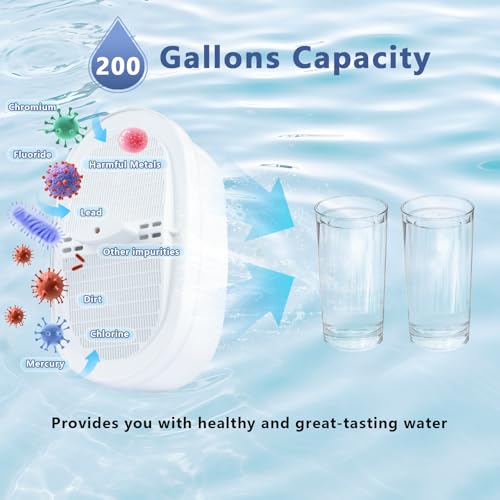 3 pack Replacement Filter for Waterdrop PF (3 Count)