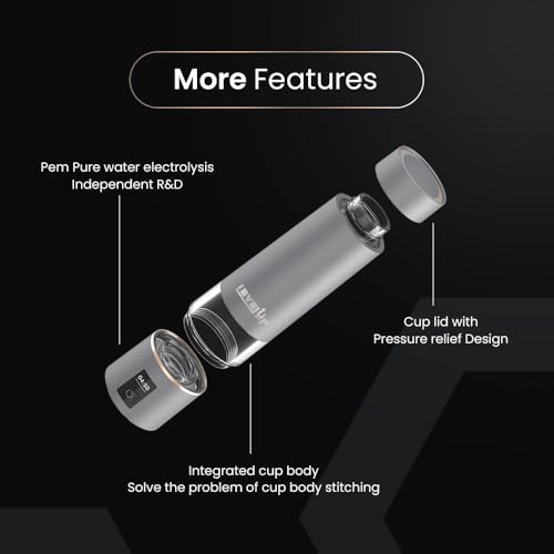 LevelUpWay 2026 Hydrogen Water Bottle