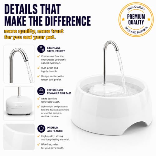 Aqua MINI Portable Pet Water Fountain