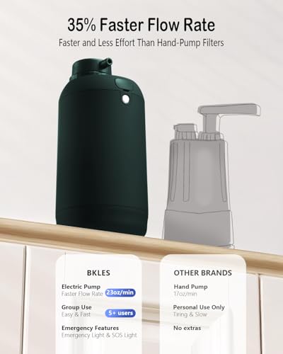 Portable Electric Water Filter for Survival