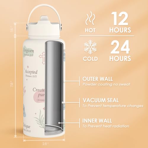 Christian Water Bottle 32oz Stainless Steel Insulated with Lid