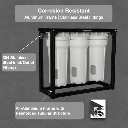 S3 PRO 3 Stage Water Filter System for RV Camper