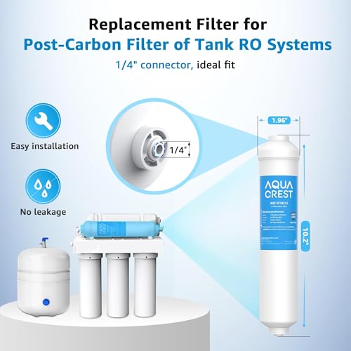 FF35C5J Inline Water Filter Replacement (3 Count)