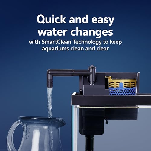 SmartClean Power Filter with EcoRenew Filter Cartridge