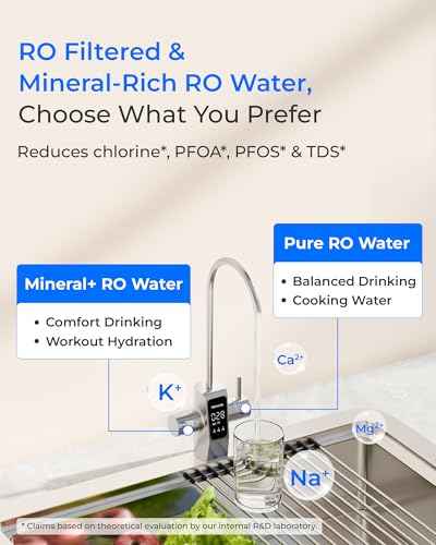 X12 Plus Dual Flow RO Water Filter System