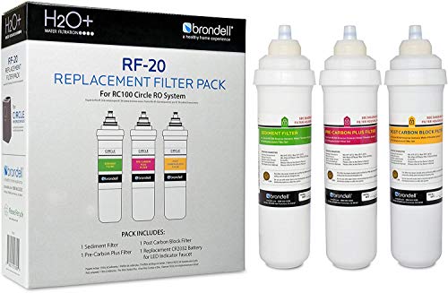 RF 20 Water Filter Replacement for Circle