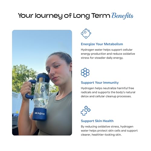 Hydrogen Water Bottle 32 Oz