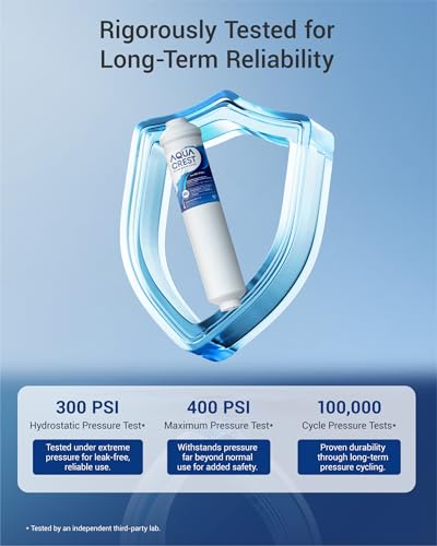 AQF FF35C Inline Water Filter Replacement for GE® GXRTDR (3 Count)