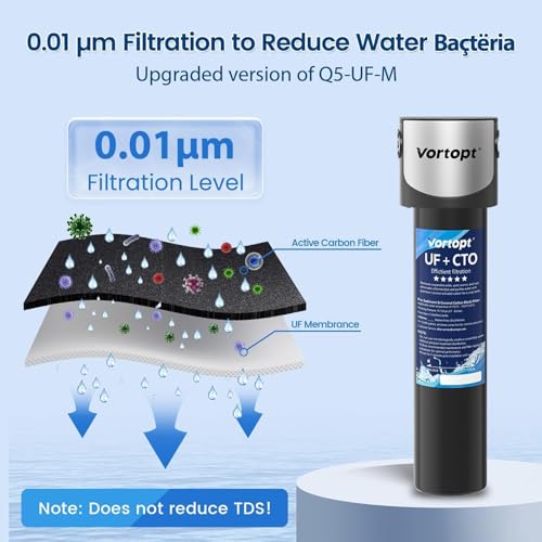 14000 Gallon Under Sink Water Filtration System