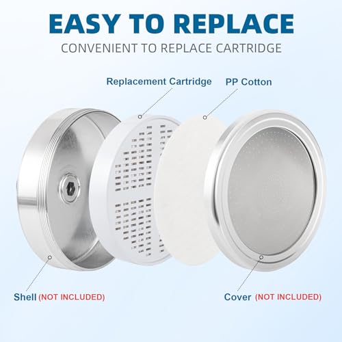 Vitamin C + Vitamin E + Vitamin A Shower Filter Replacement Cartridge for Aquahomegroup Shower Head Filter (2 Count)