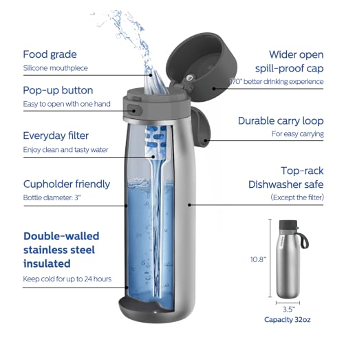 Filtered Water Bottle Stainless Steel Travel Keeps Cold 32oz Silver